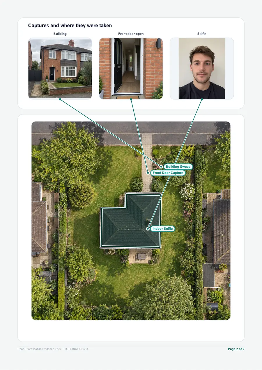 Page 2 of the same example: the building, front door and selfie captures shown as three labelled points — Building Sweep, Front Door Capture, Indoor Selfie — on an aerial view of the property.